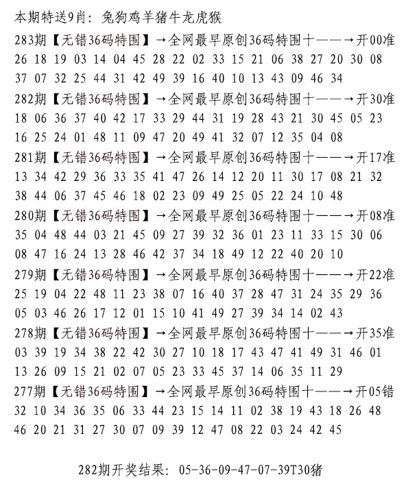 2024283期无错三十六码