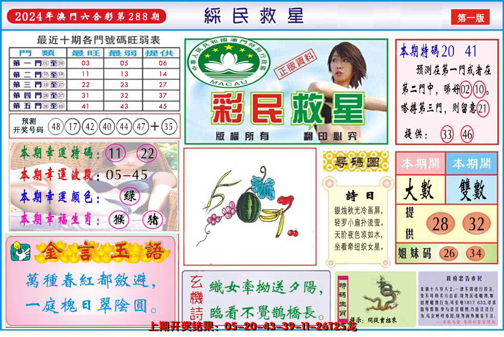 2024288期澳门彩民救星