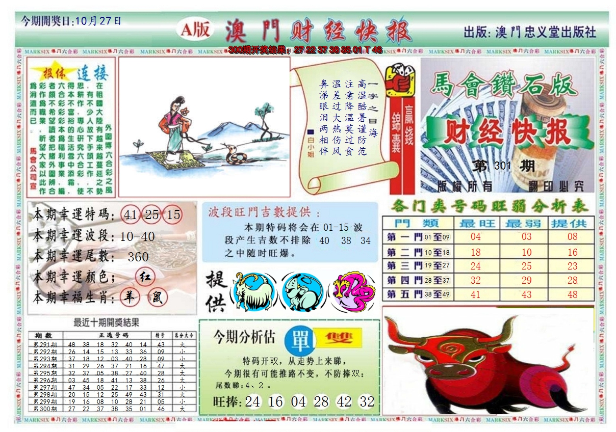 2024301期澳门财经快报
