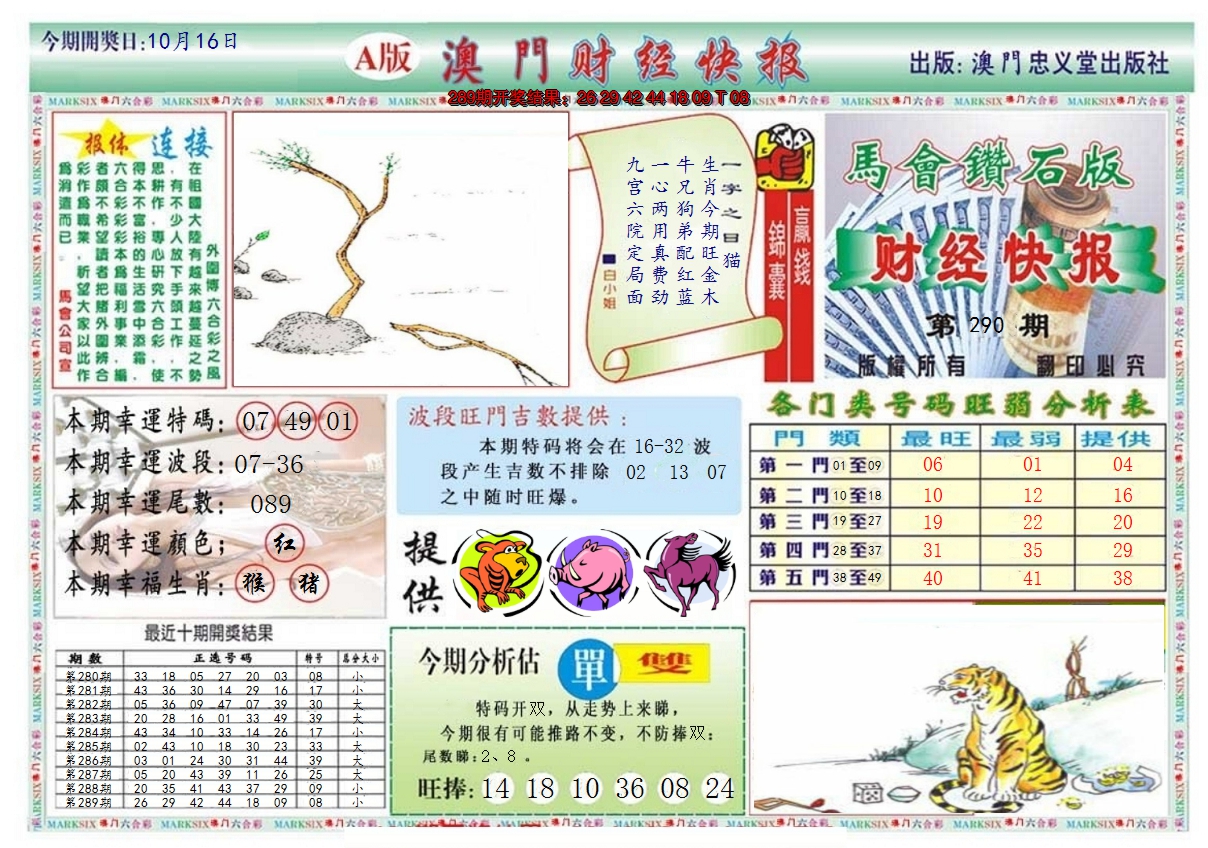 2024290期澳门财经快报