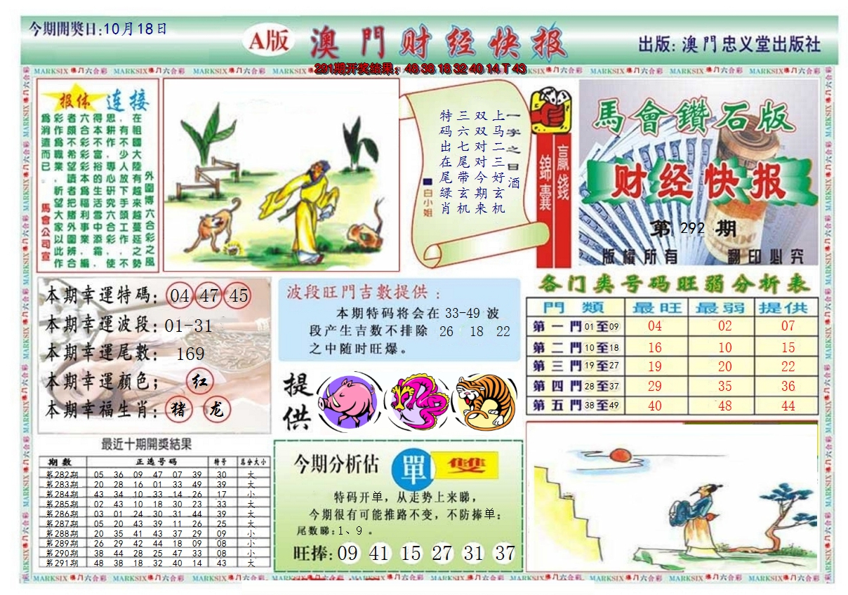 2024292期澳门财经快报