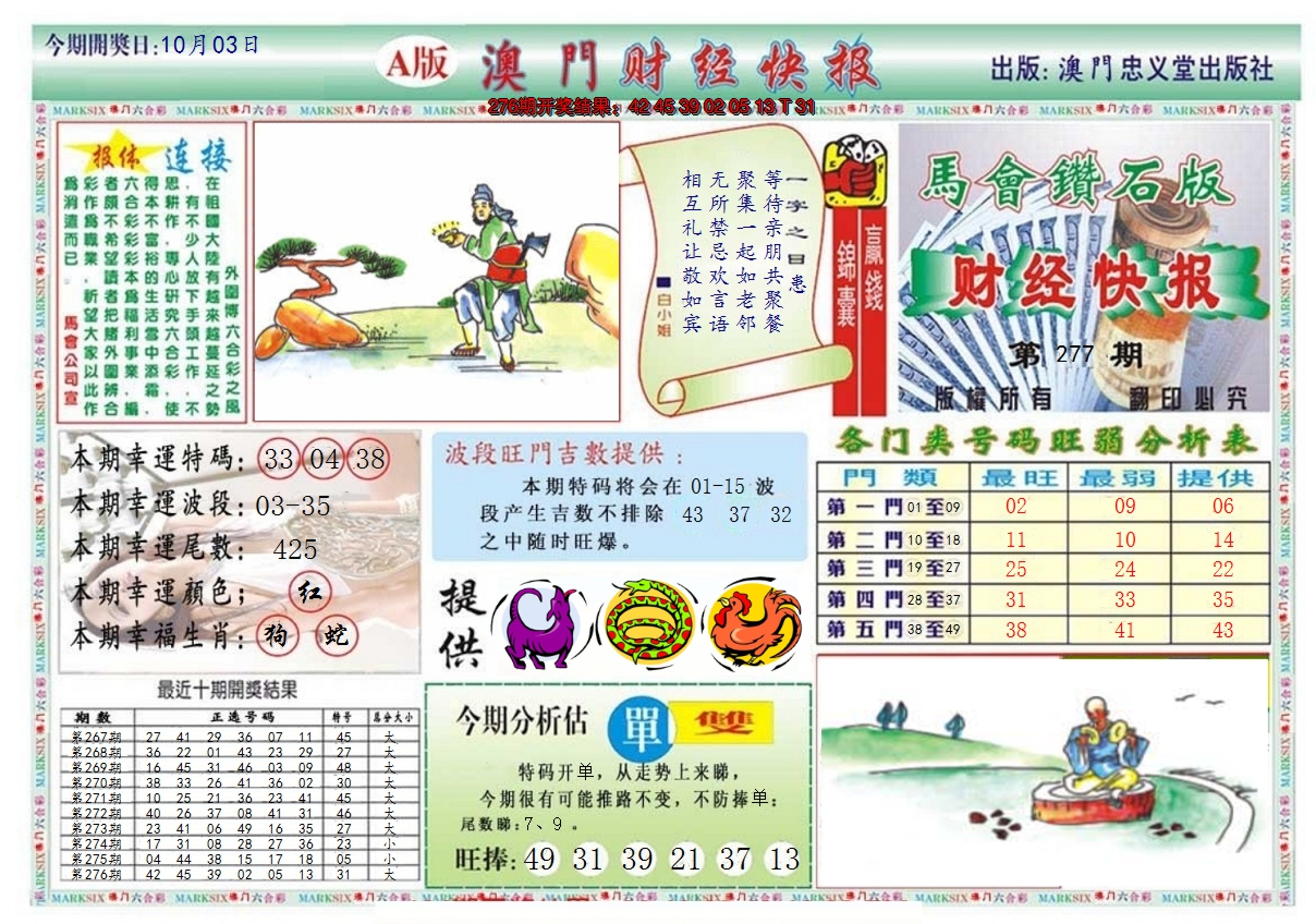 2024277期澳门财经快报
