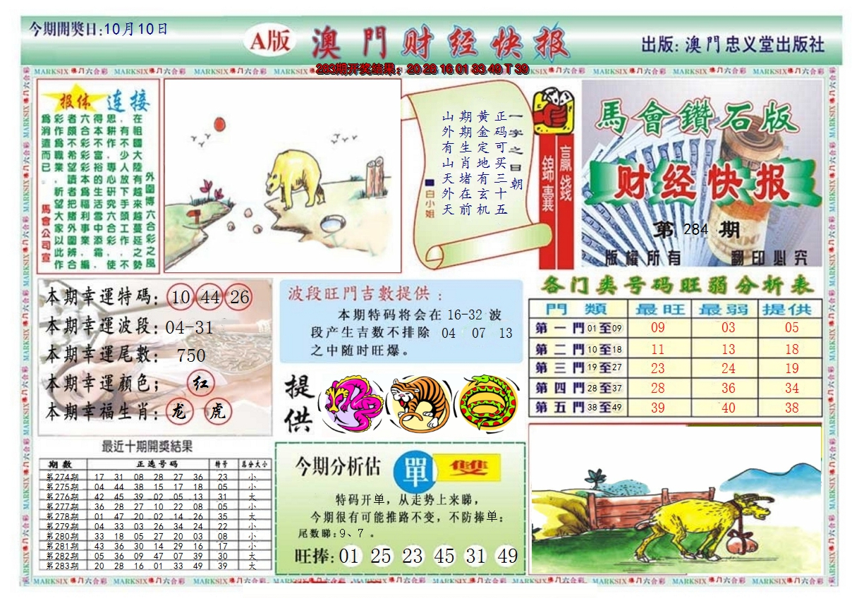 2024284期澳门财经快报