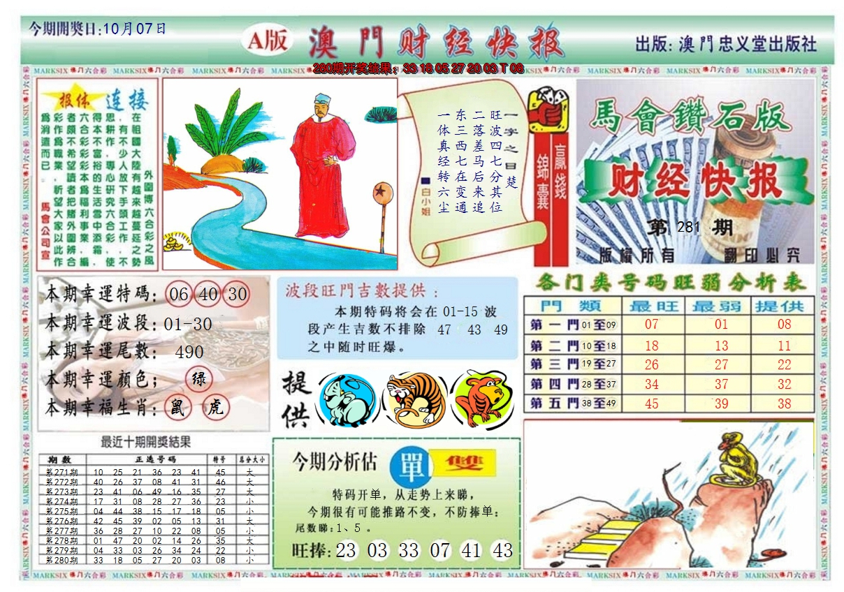 2024281期澳门财经快报