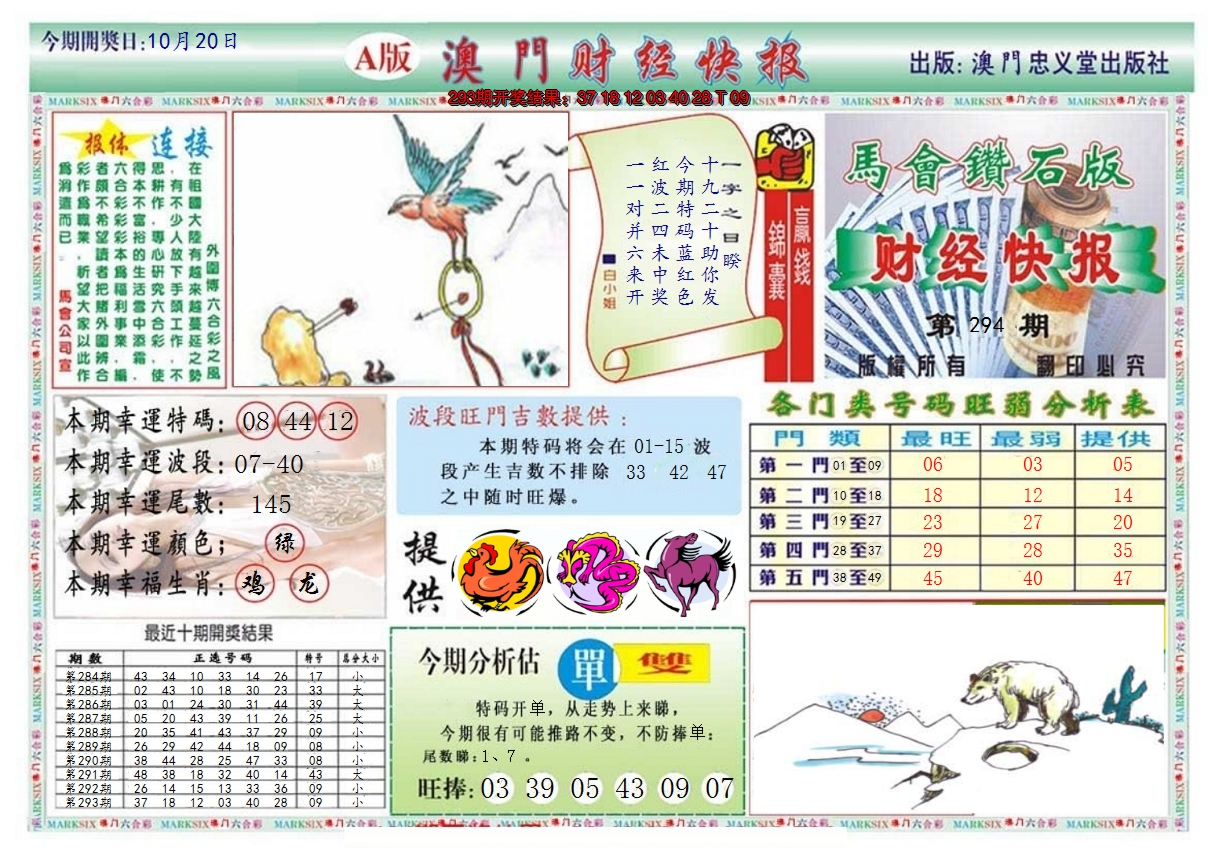 2024294期澳门财经快报