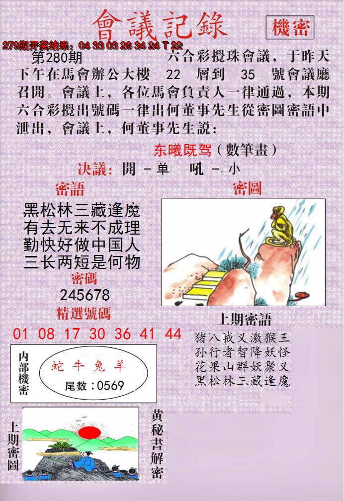 2024280期澳门会议记录