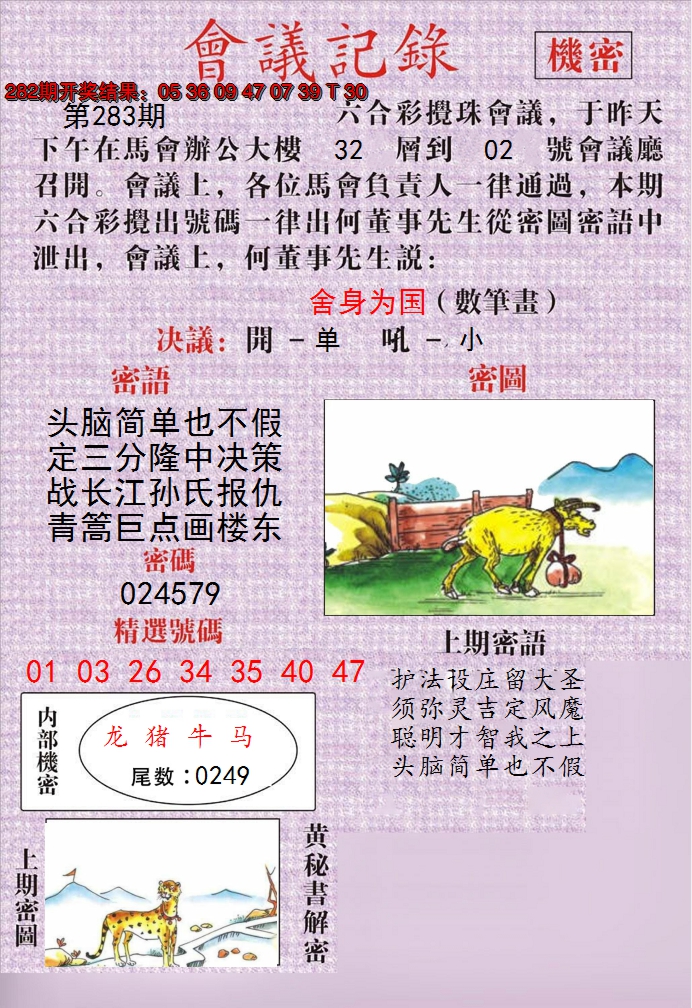 2024283期澳门会议记录