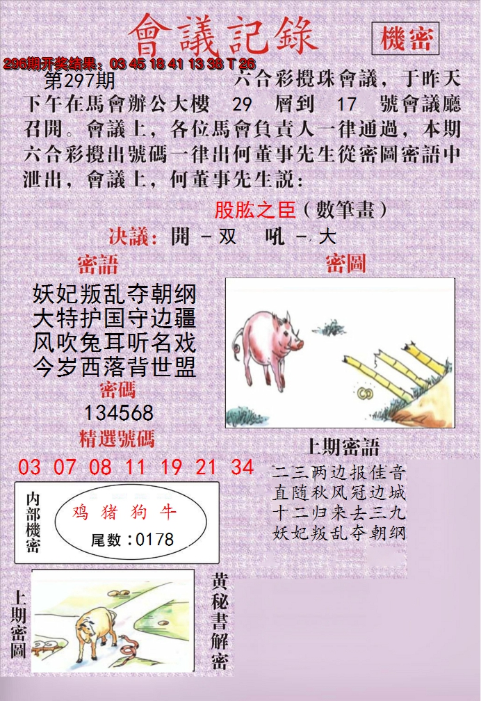 2024297期澳门会议记录