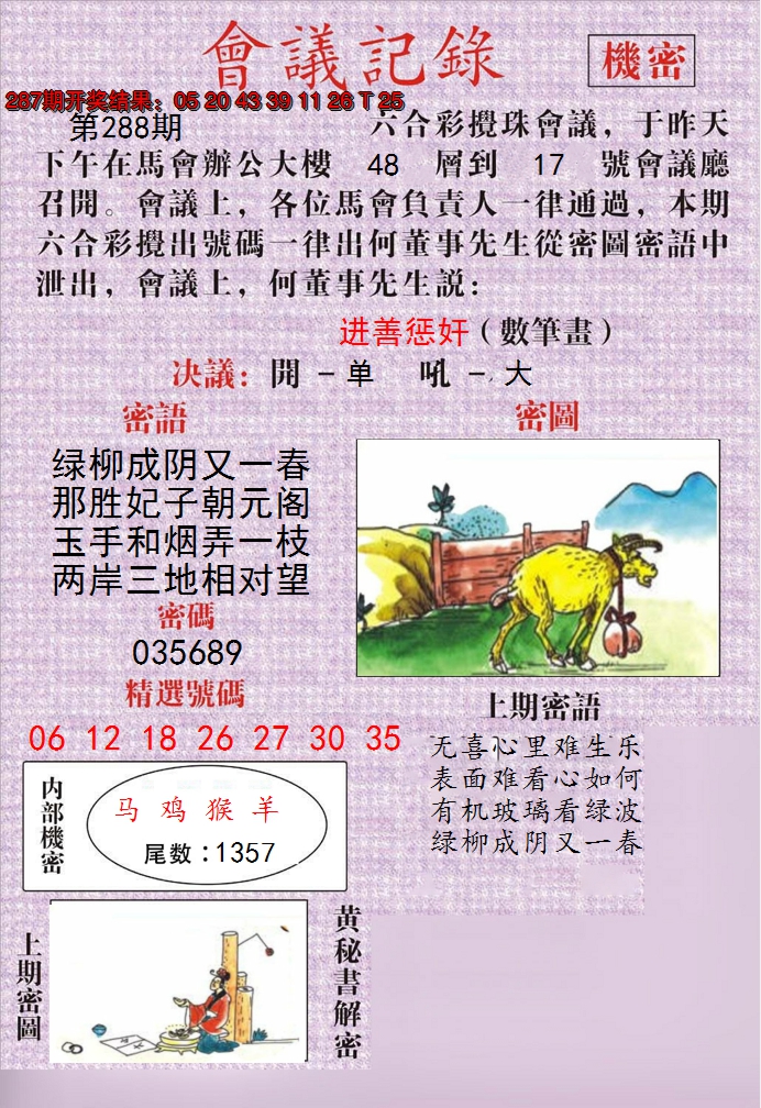 2024288期澳门会议记录