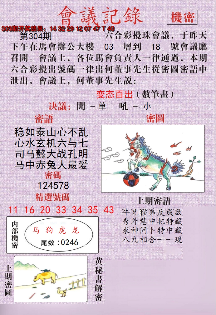 2024304期澳门会议记录