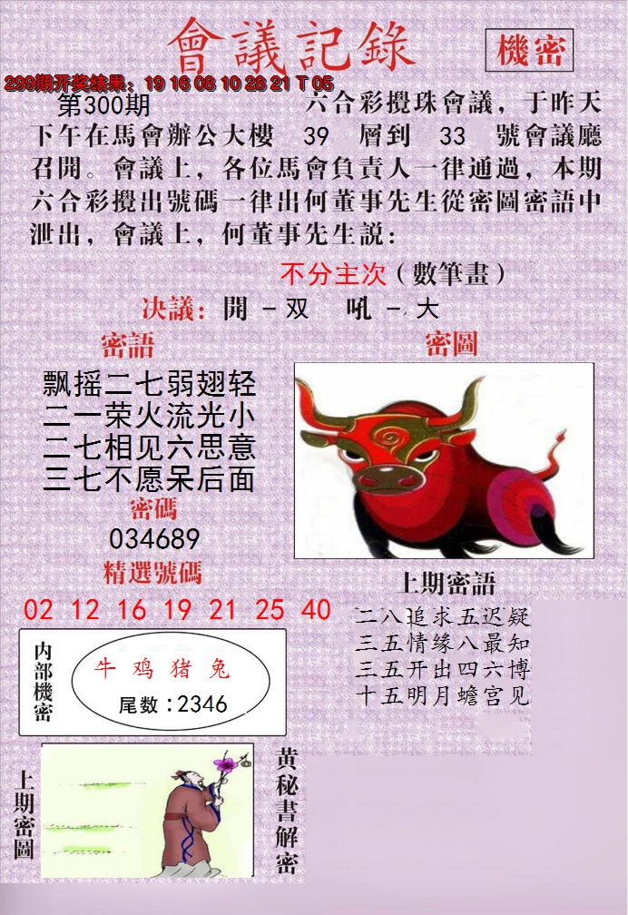 2024300期澳门会议记录