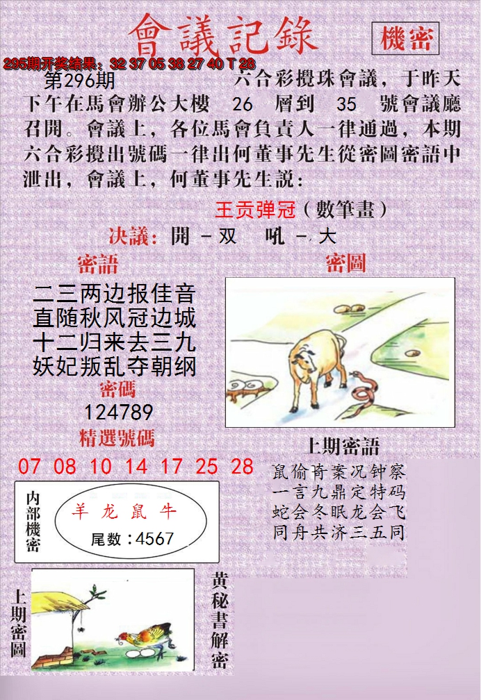 2024296期澳门会议记录