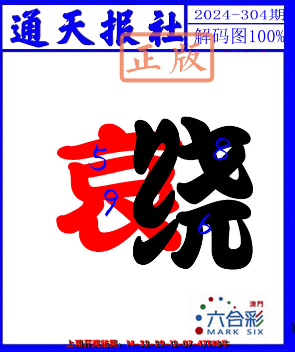 2024304期解码图