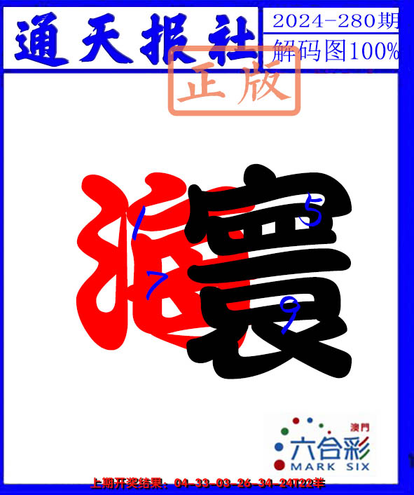 2024280期解码图