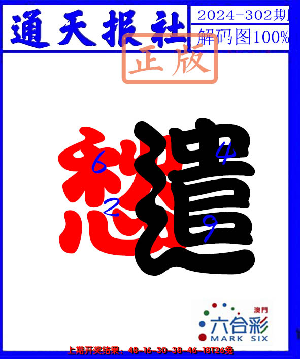 2024302期解码图