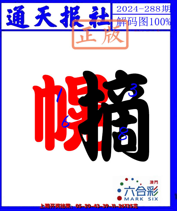 2024288期解码图