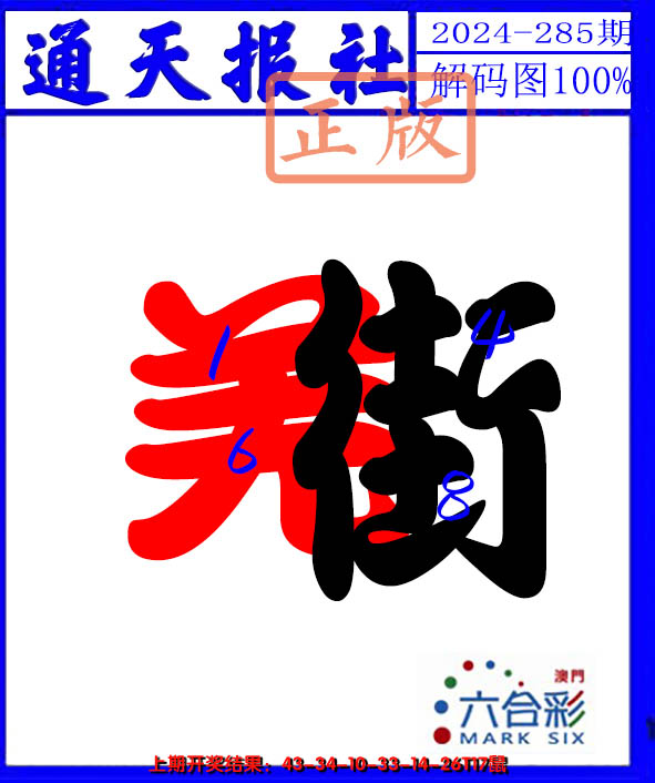 2024285期解码图