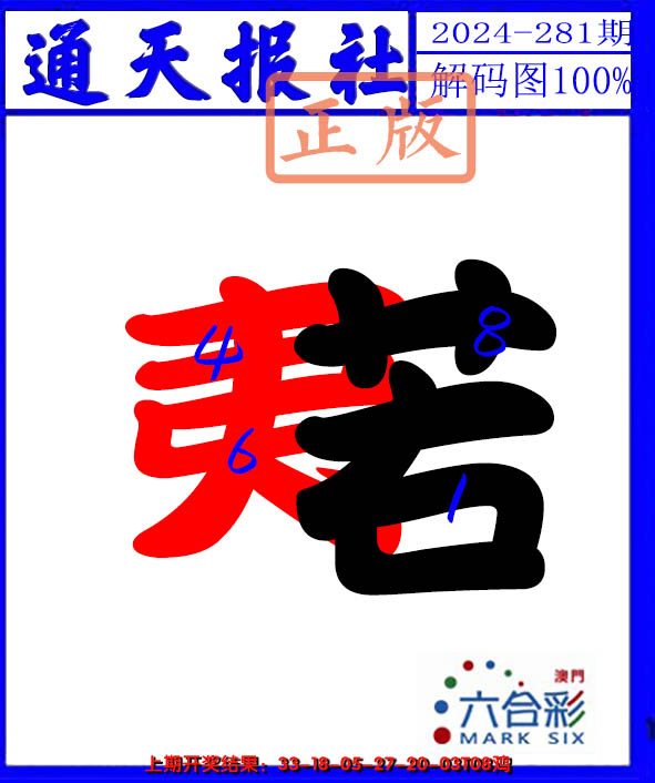 2024281期解码图