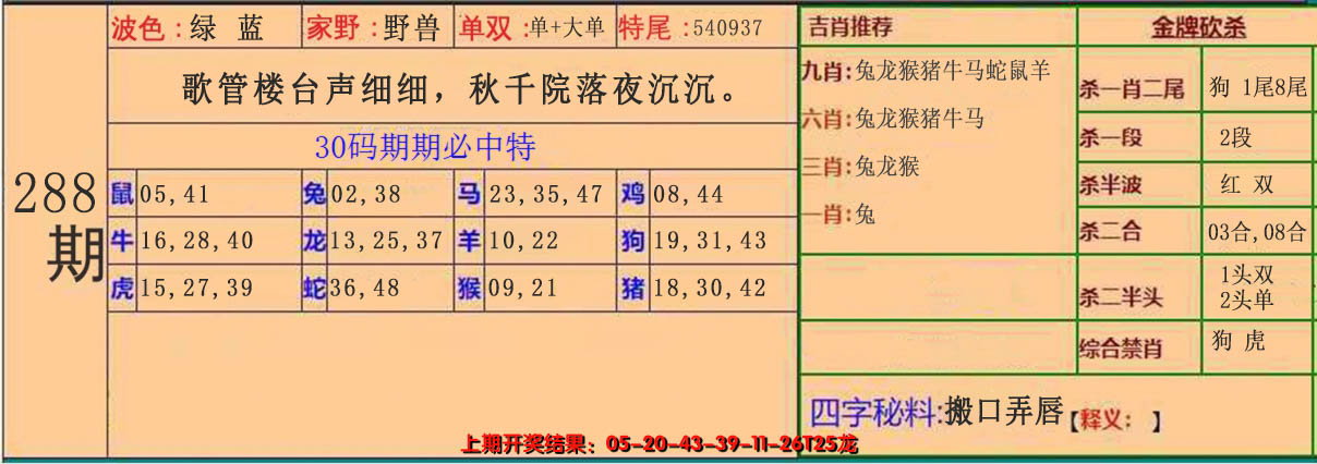 2024288期30码中特