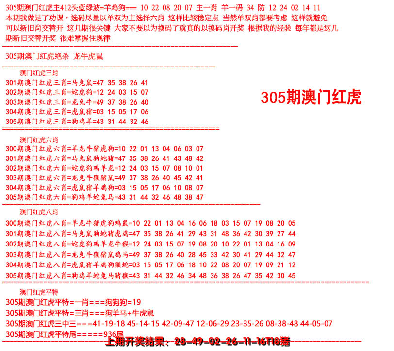 2024305期红虎图