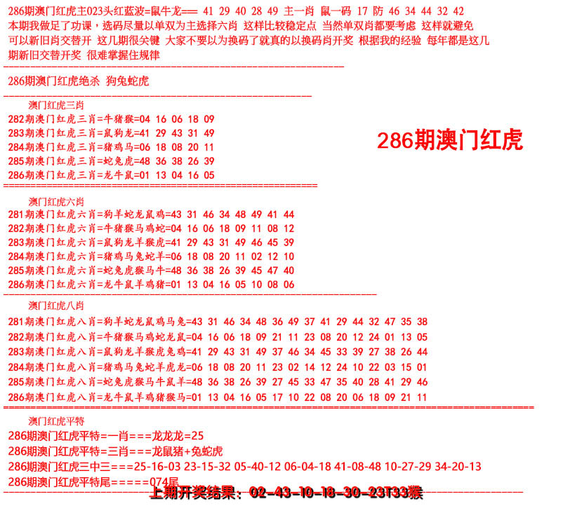 2024286期红虎图