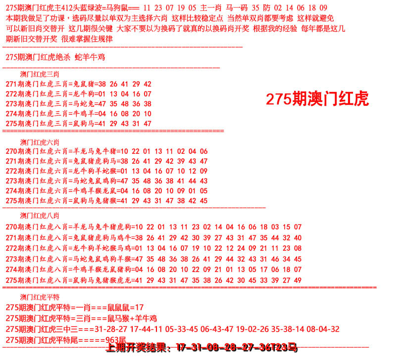 2024275期红虎图