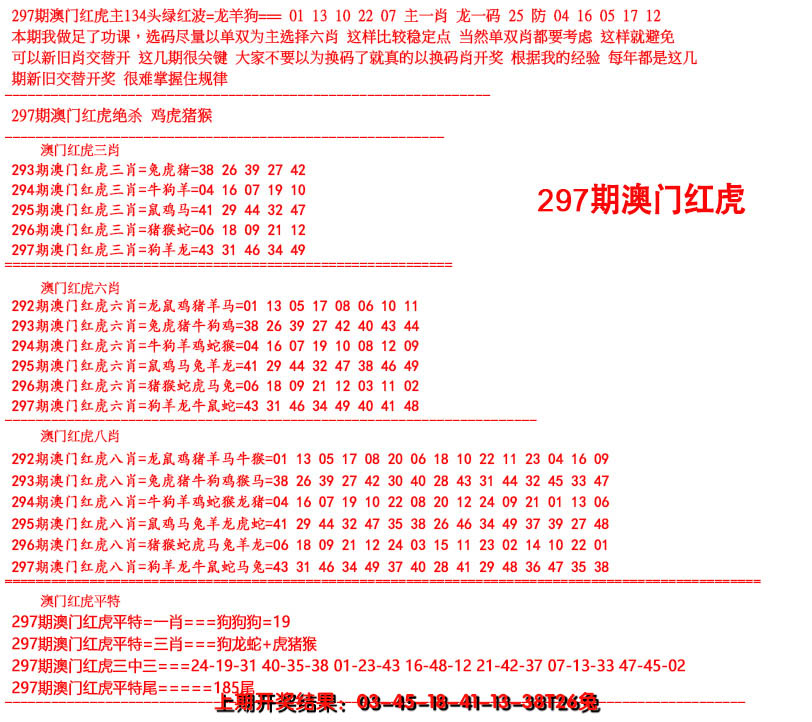 2024297期红虎图
