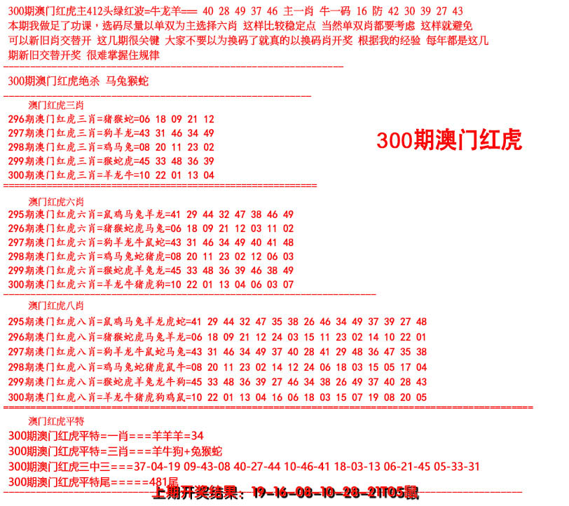 2024300期红虎图