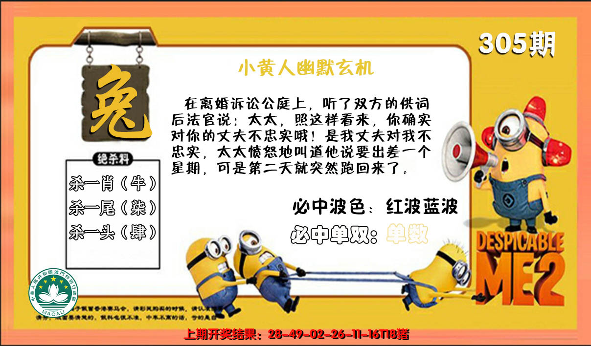 2024305期小黄人幽默玄机
