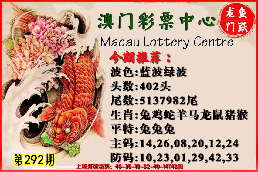 2024292期鱼跃龙门