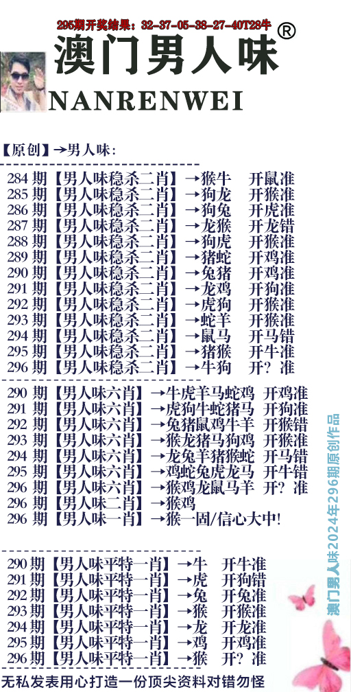 2024296期男人味