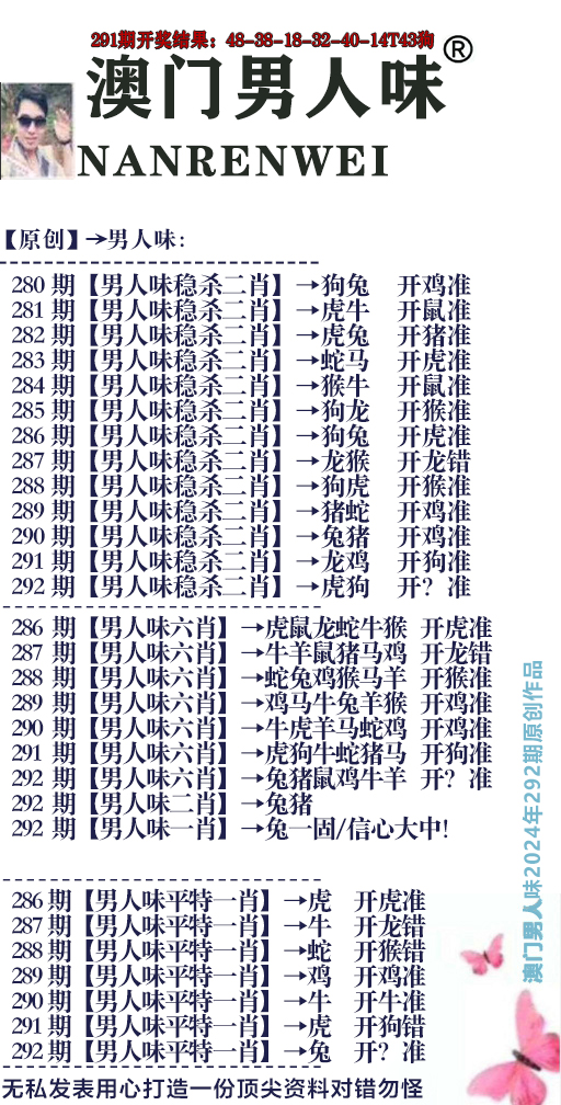 2024292期男人味