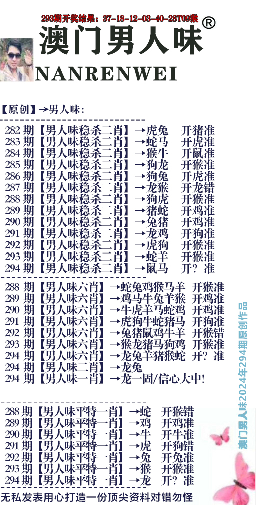 2024294期男人味
