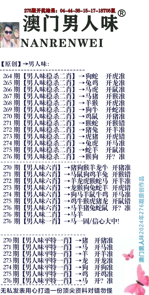 2024276期男人味