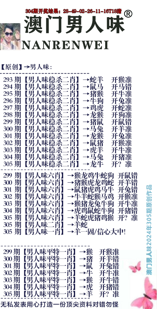2024305期男人味