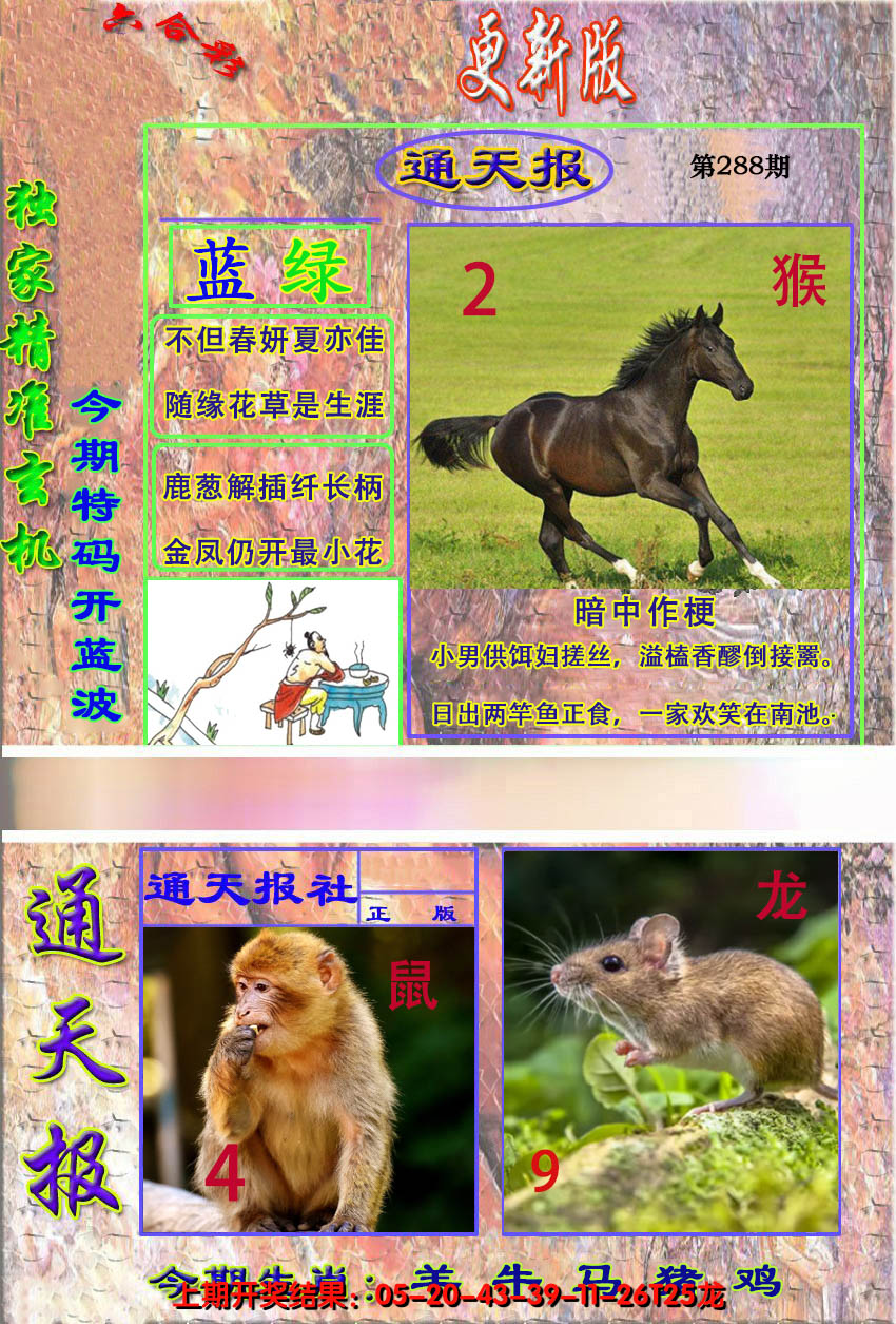 2024288期新通报