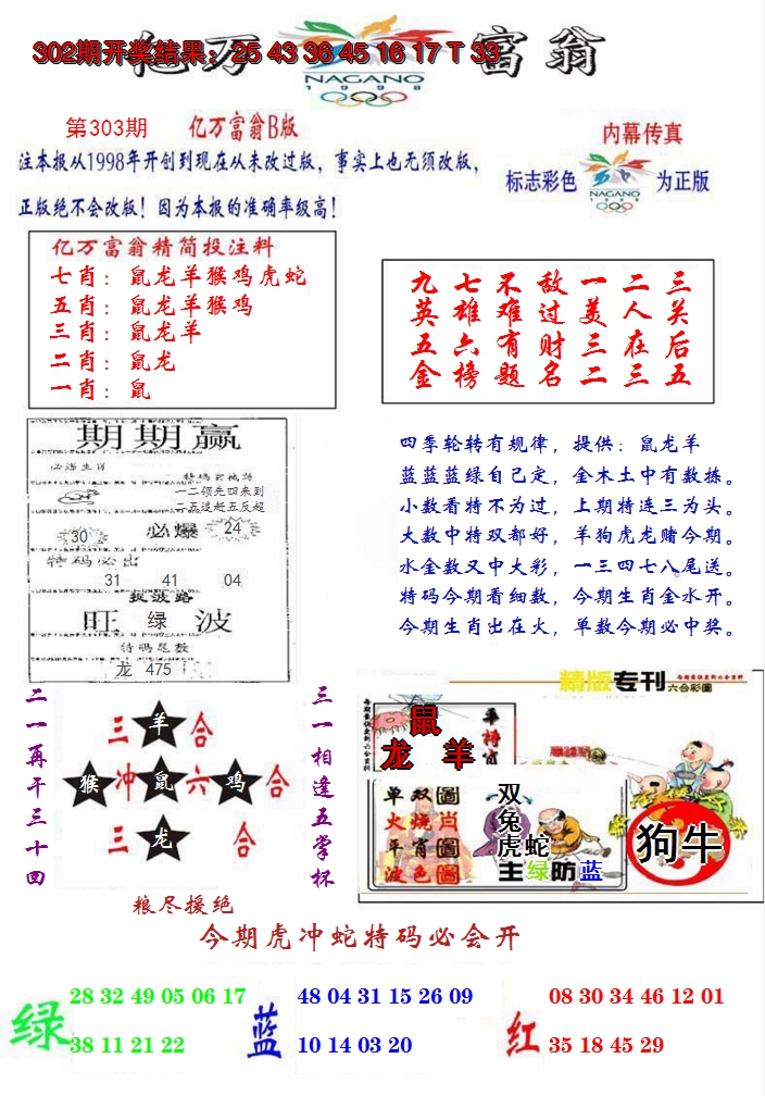 2024303期亿万富翁B