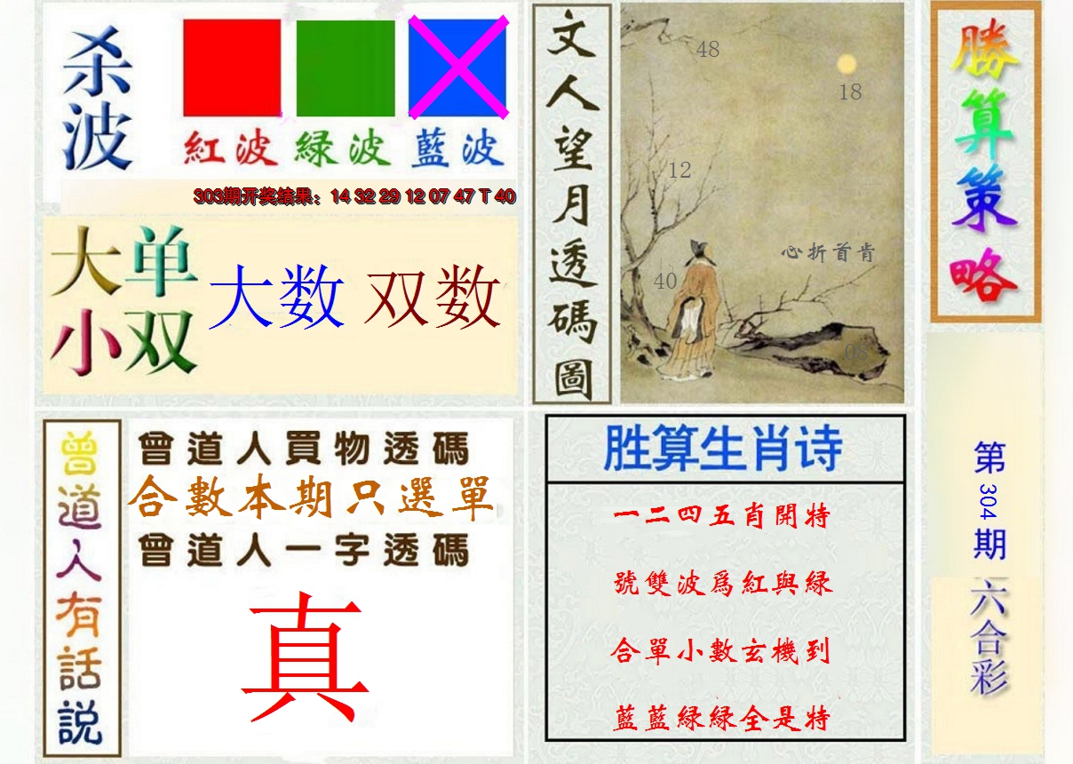 2024304期胜算策略