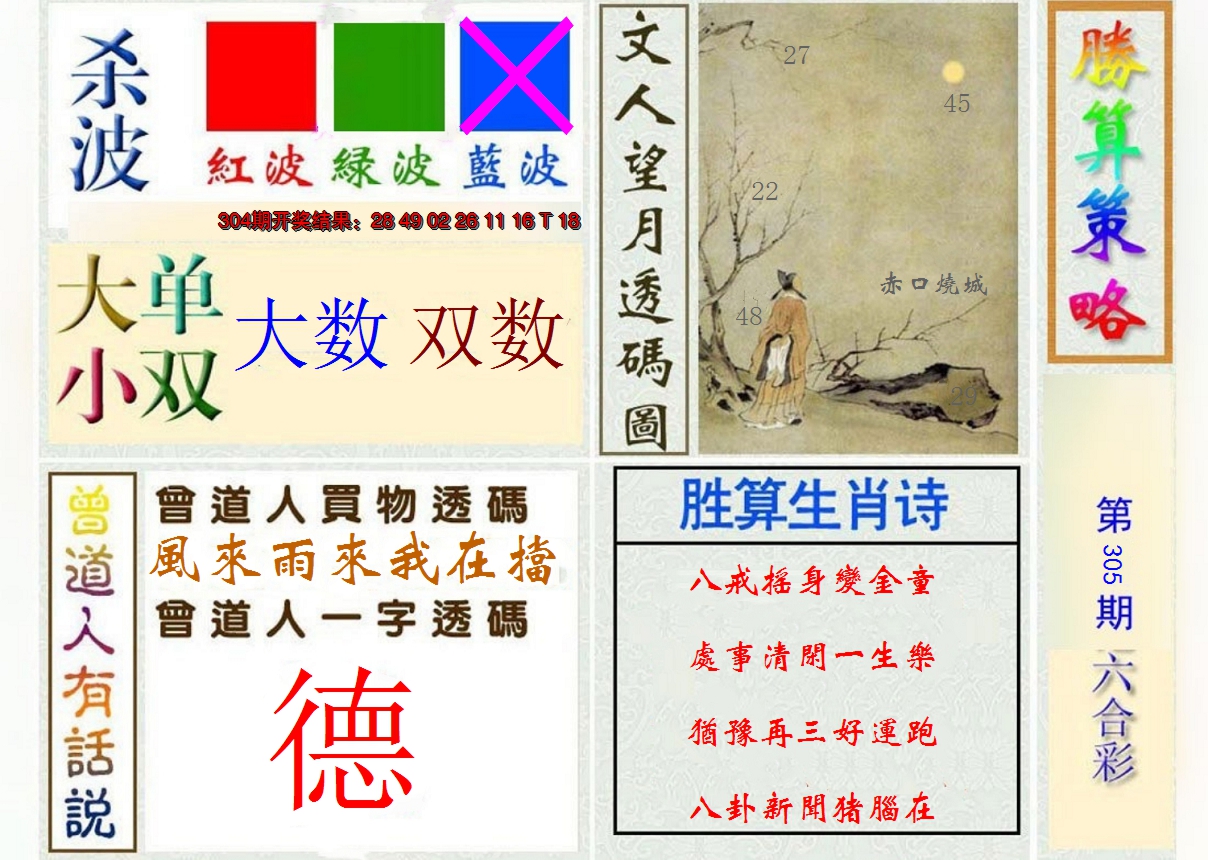 2024305期胜算策略