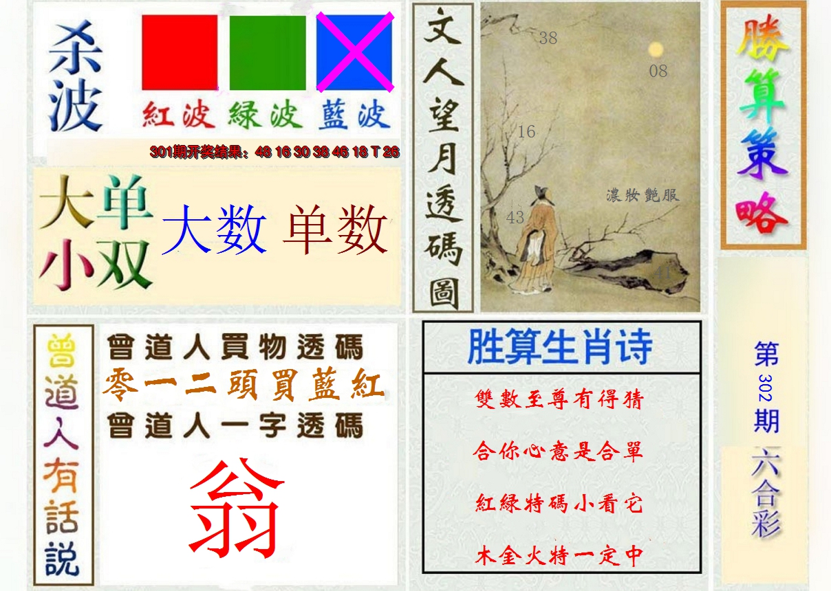 2024302期胜算策略