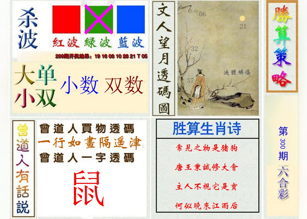 2024300期胜算策略
