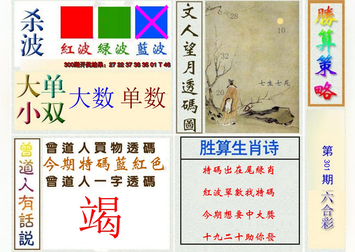 2024301期胜算策略