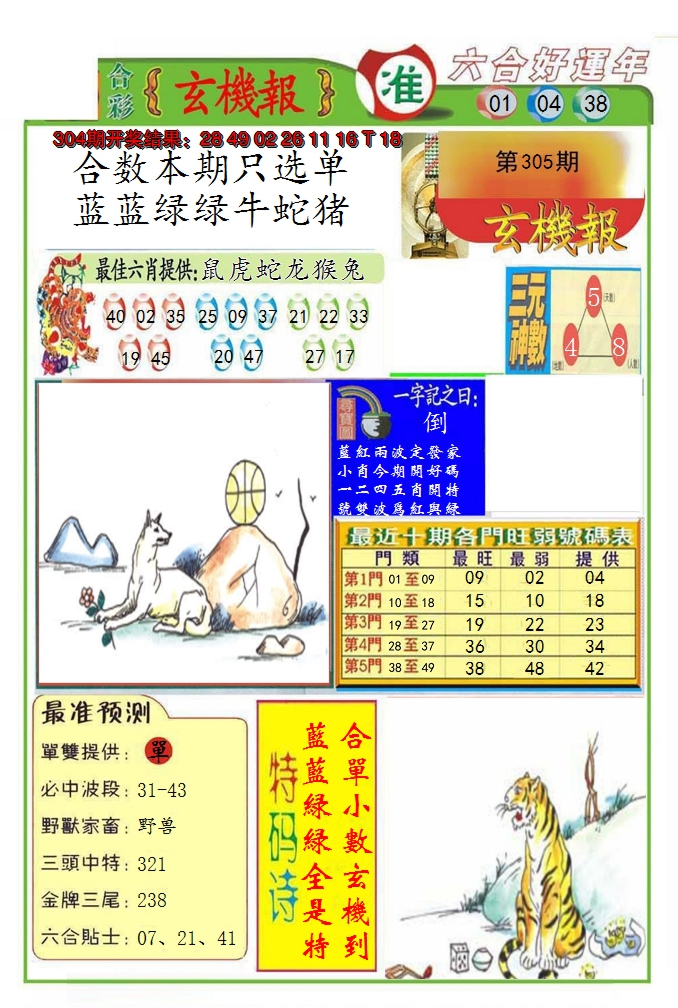 2024305期九龍玄机报(推荐)