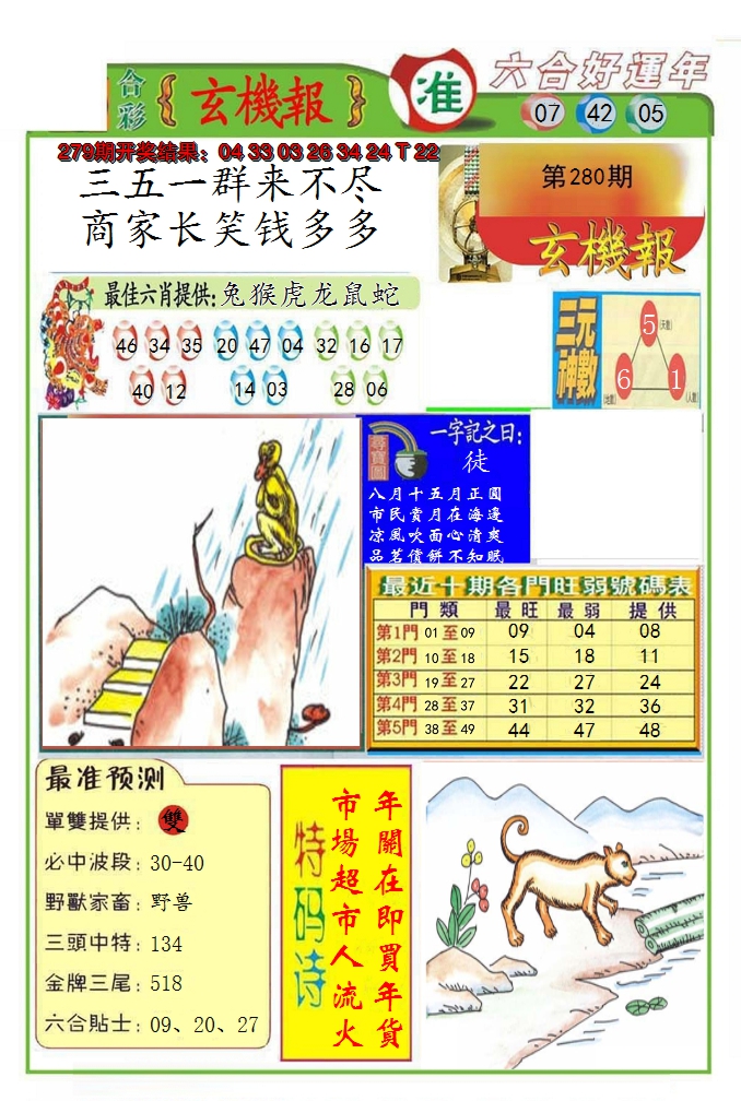 2024280期九龍玄机报(推荐)