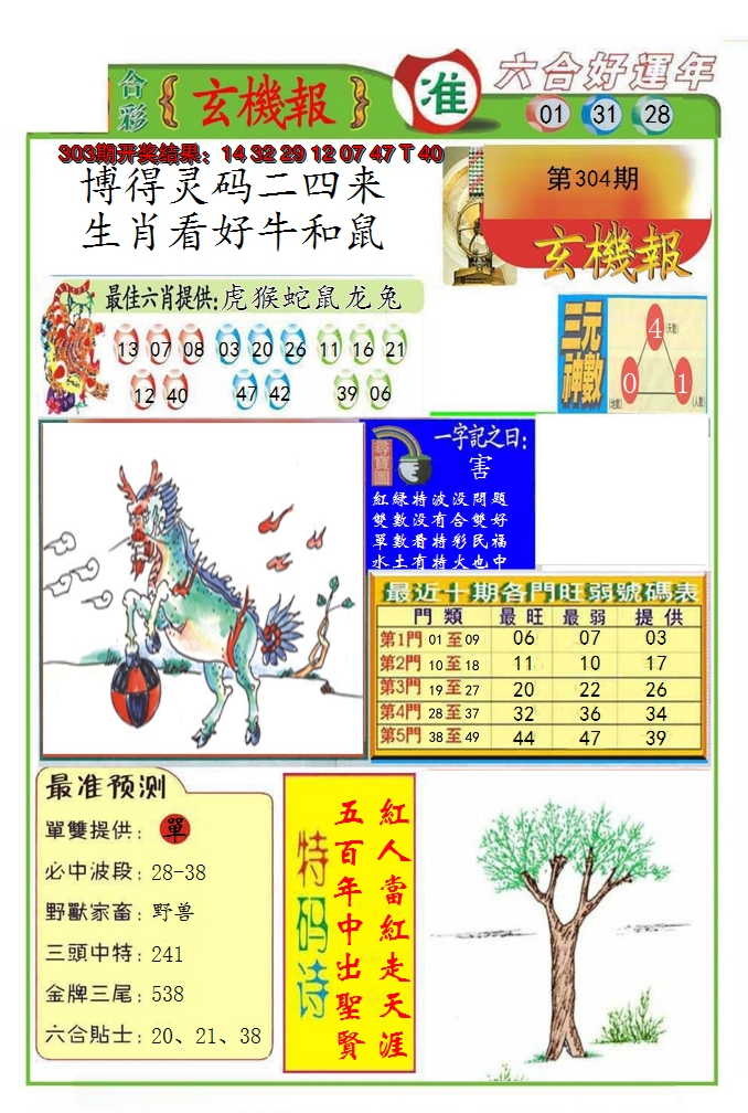 2024304期九龍玄机报(推荐)