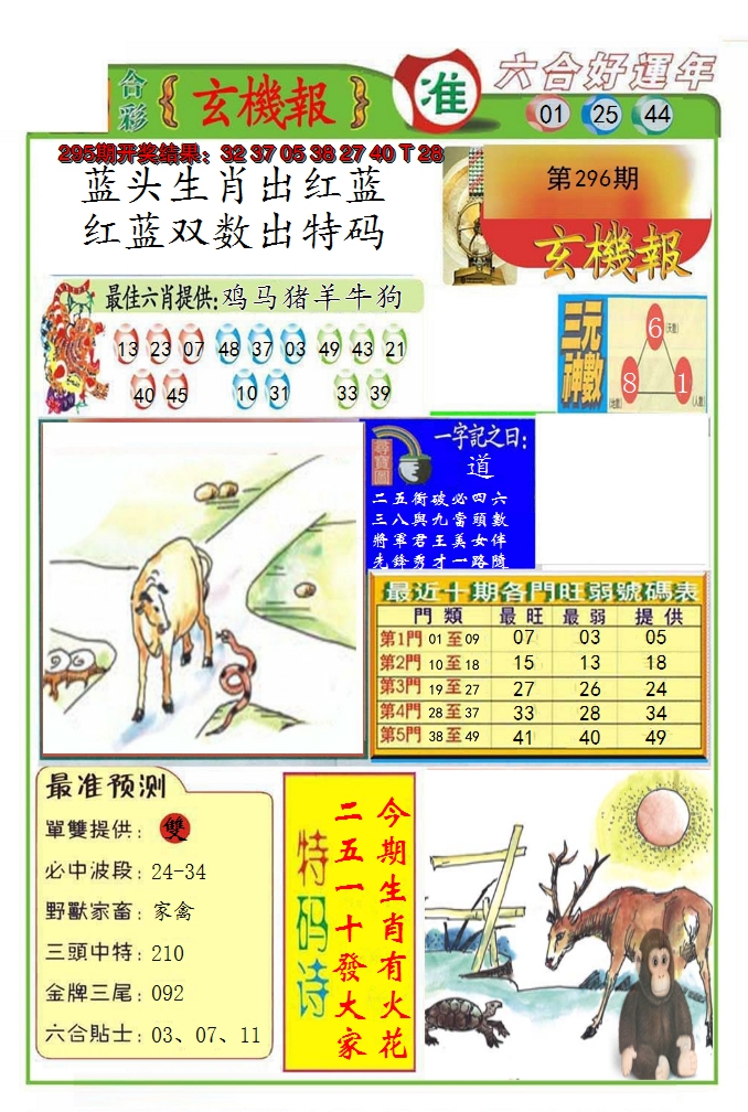 2024296期九龍玄机报(推荐)