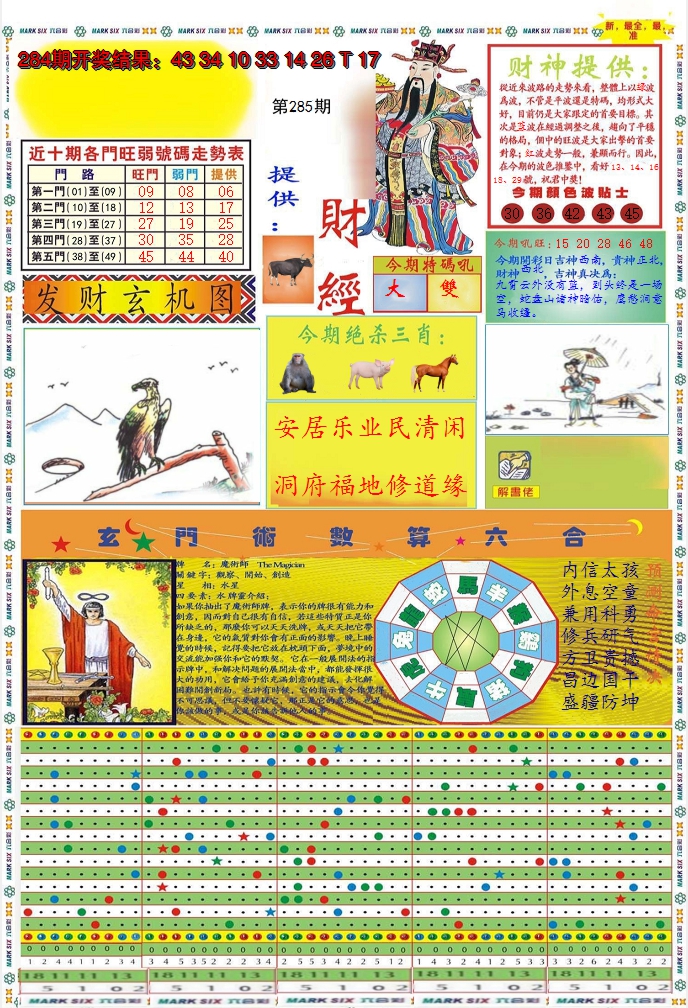 2024285期九龍财经A(推荐)