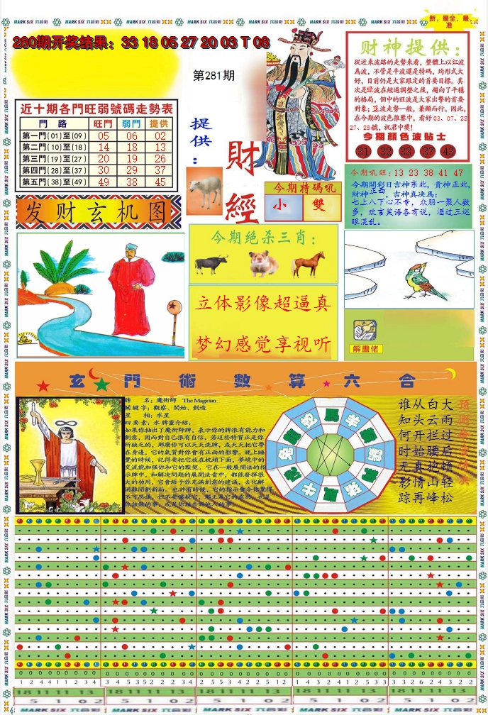 2024281期九龍财经A(推荐)