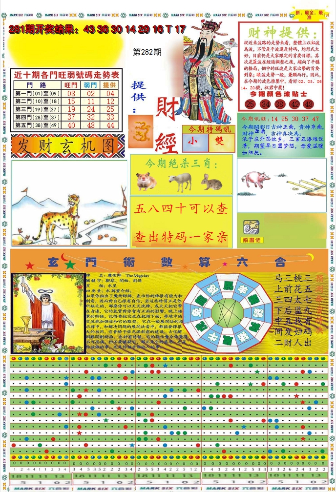 2024282期九龍财经A(推荐)