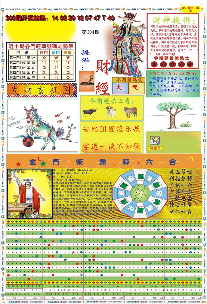 2024304期九龍财经A(推荐)